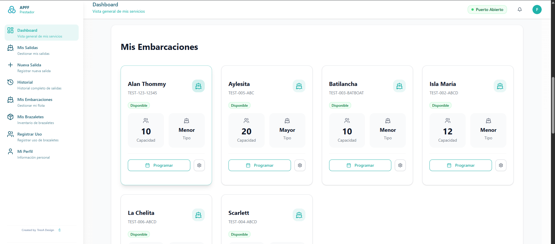 Prestadores y permisos